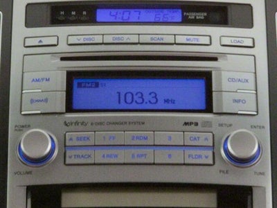 2010 Hyundai Veracruz Limited