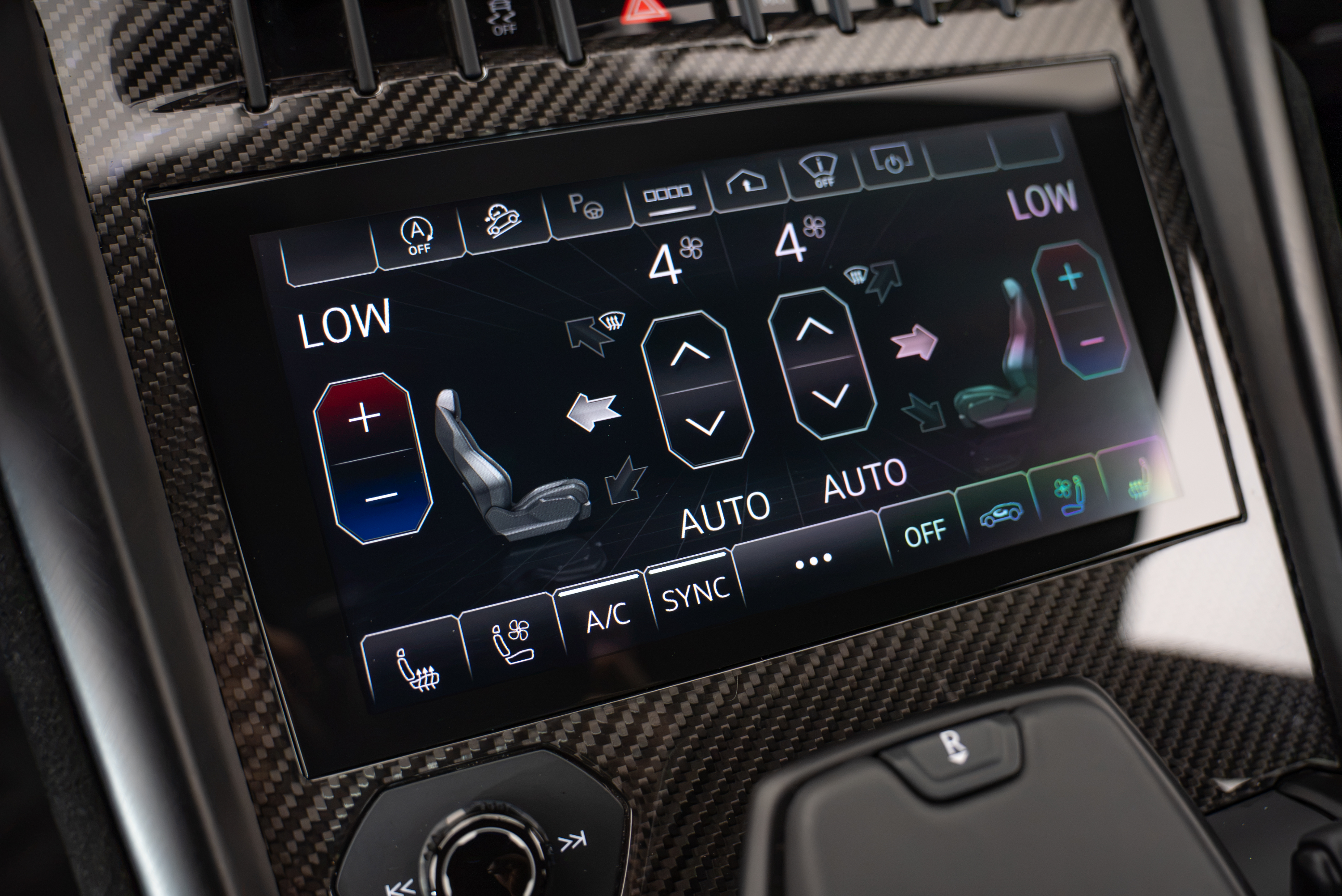 2024 Lamborghini Urus Performante